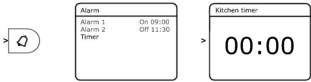 PURE Evoke H4a - To set the kitchen timer: - 1