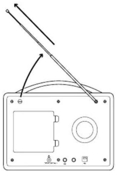 PURE Evoke H4a - Slik installerer du Evoke H4: - 1