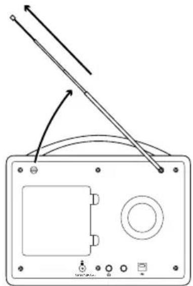 PURE Evoke H4a - To set up your Evoke H4: - 1