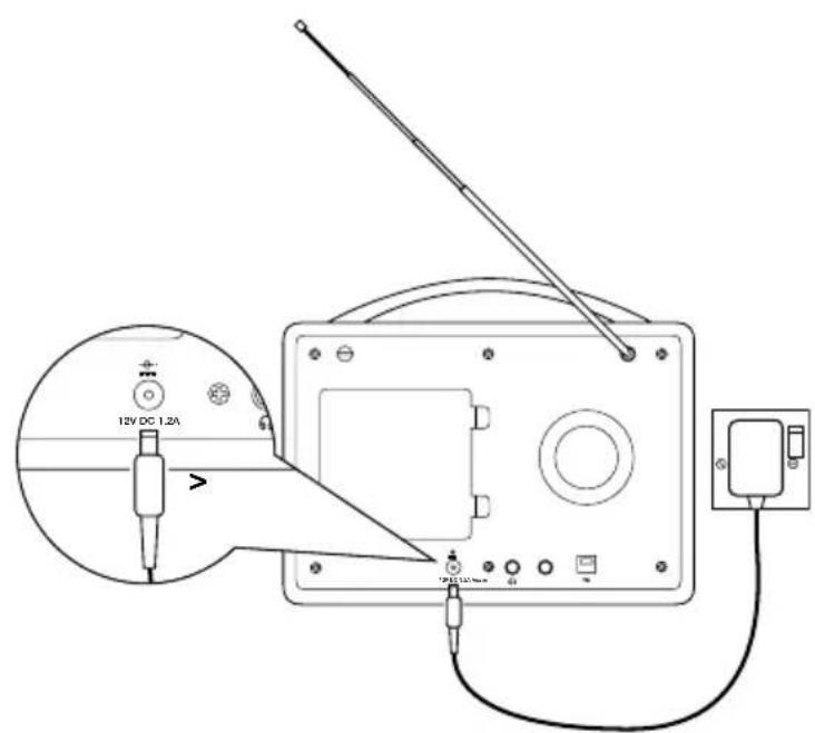 PURE Evoke H4a - Come impostare la radio Evoke H4: - 2