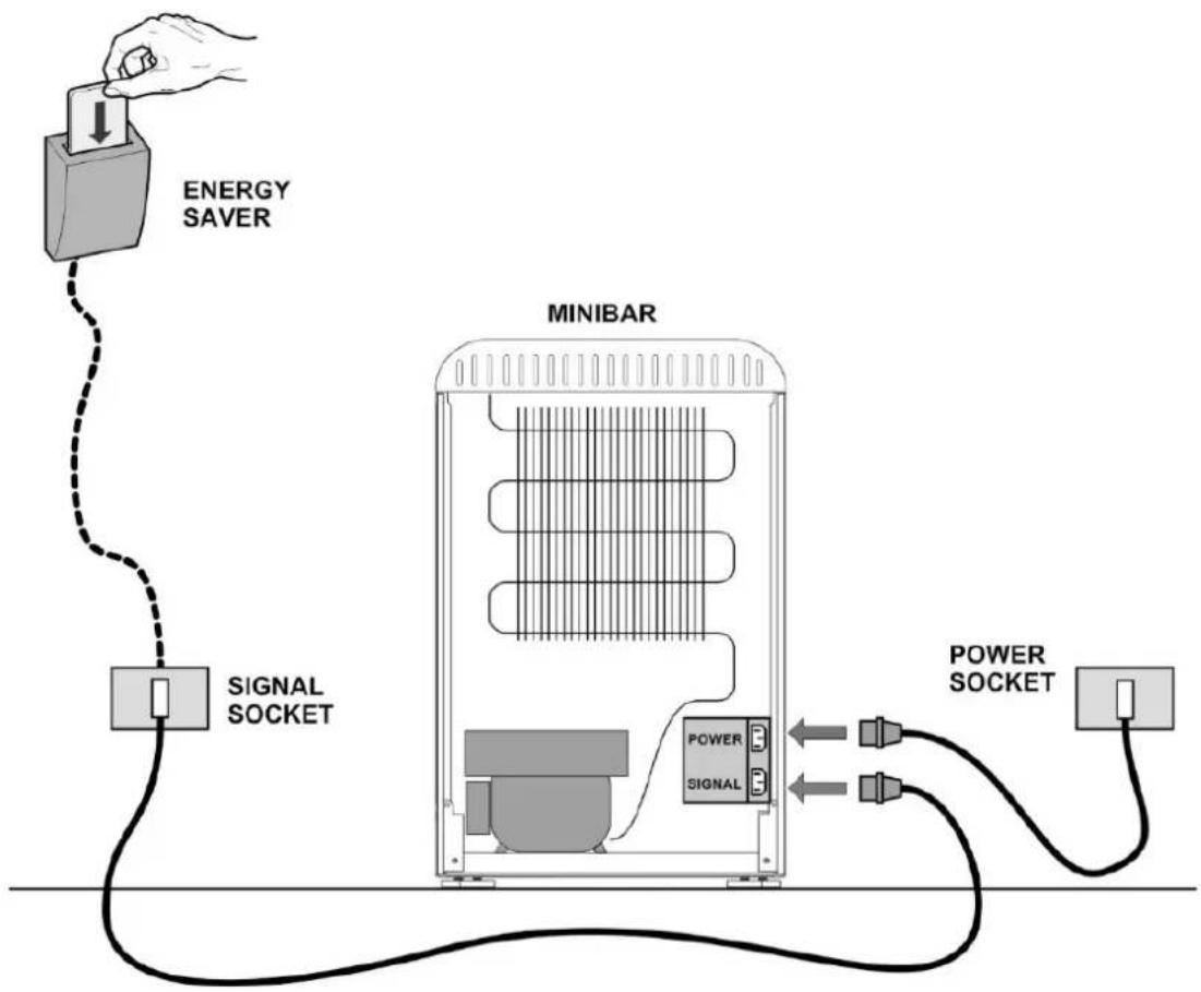 SMEG FAB5RPB5 - ATTENTION! - 1