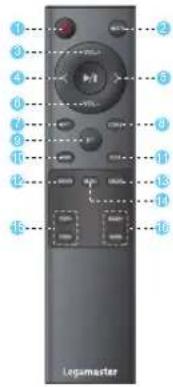 Legamaster LS2000 - REMOTE CONTROL - 1