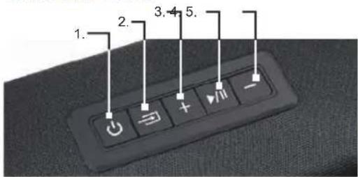 Legamaster LS2000 - MAIN UNIT - 1