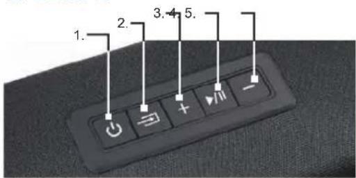 Legamaster LS2000 - GERÄT - 1
