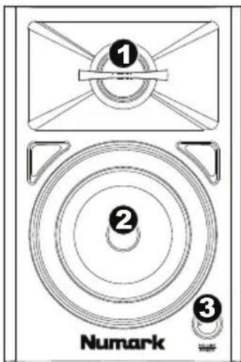 NUMARK NWave 580 - Panel frontal - 2