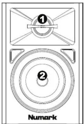 NUMARK NWave 580 - Panel frontal - 1