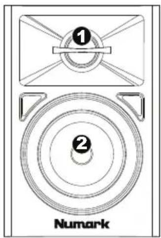 NUMARK NWave 580 - Panneau avant - 1