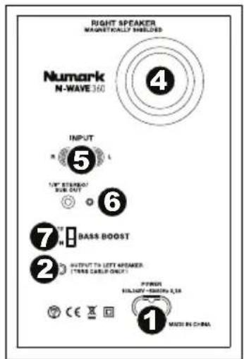 NUMARK NWave 580 - Paneltrasero - 1