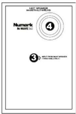 NUMARK NWave 580 - Rückseite - 2