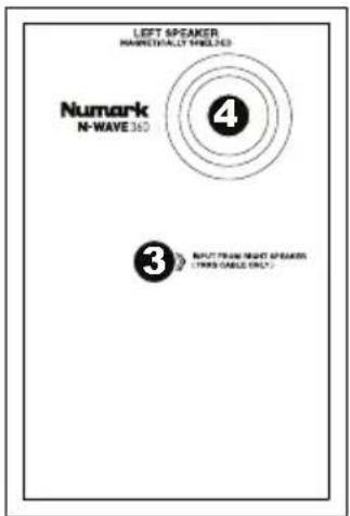 NUMARK NWave 580 - Panneau arrêté - 2