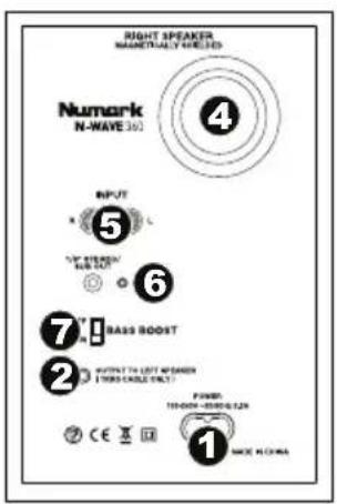 NUMARK NWave 580 - Rückseite - 1