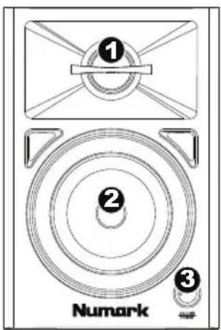 NUMARK NWave 580 - Panneau avant - 2