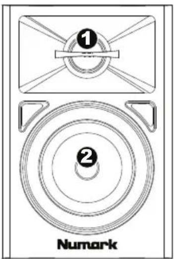 NUMARK NWave 580 - Front Panel - 1