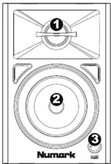 NUMARK NWave 580 - Front Panel - 2