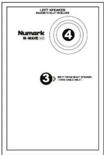 NUMARK NWave 580 - Paneltrasero - 2