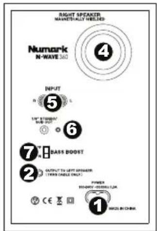 NUMARK NWave 580 - Panneau arrêté - 1