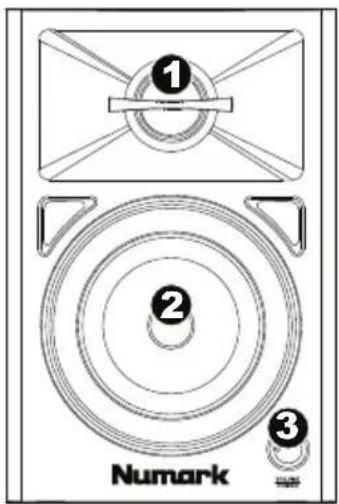 NUMARK NWave 580 - Pannello anteriore - 2