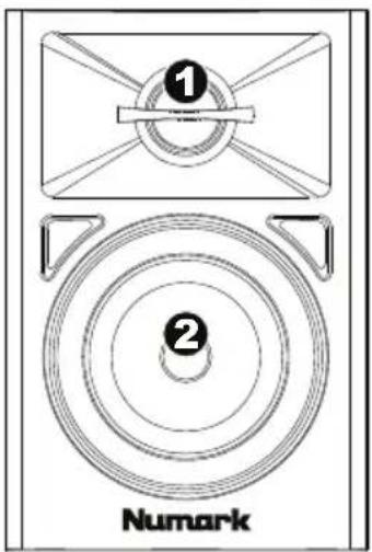 NUMARK NWave 580 - Pannello anteriore - 1