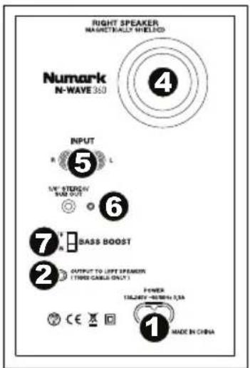 NUMARK NWave 580 - Rear Panel - 1
