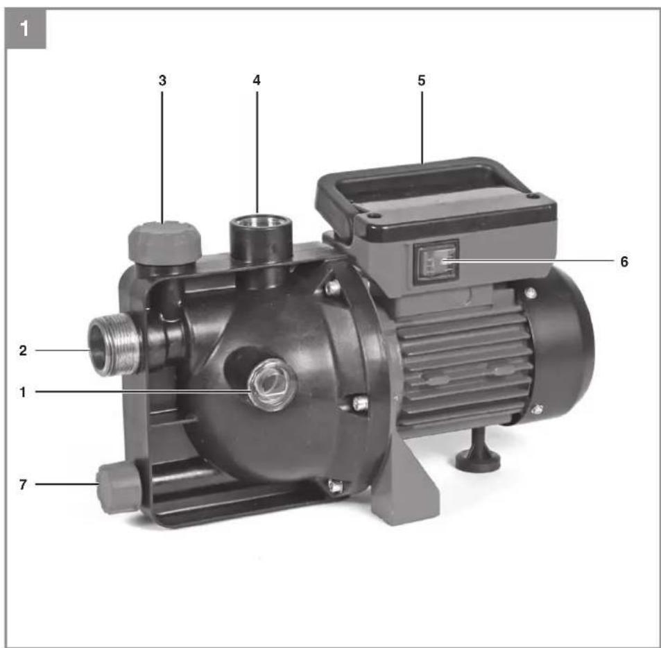 EINHELL GCGP 6040 ECO - 1
