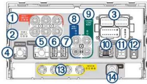 GARMIN Vieo RV 51 - Identification du connecteur (Vieo RV 52) - 1