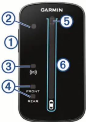 GARMIN Varia RTL516 - Présentation de l'appareil varia RDU - 1