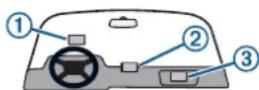 GARMIN T 5 mini - Opozorila glede namestitve v vozilo - 1