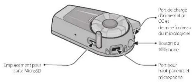 KENWOOD KCAHX7C - Détails sur le produit - 2