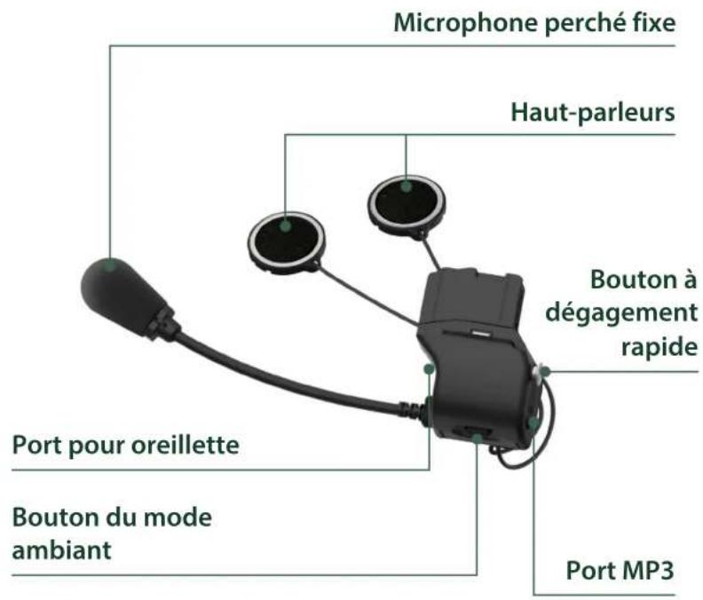 KENWOOD KCAHX5M - Kit de serrage universal - 1