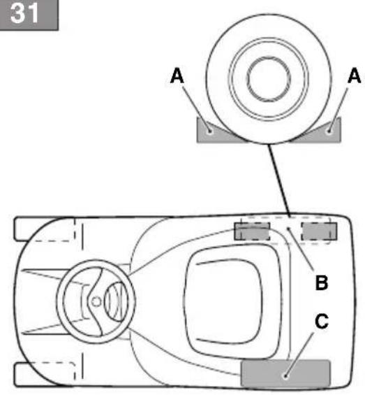 STIGA eRide C300 - 20