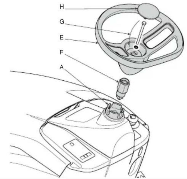 STIGA eRide S300 - 4