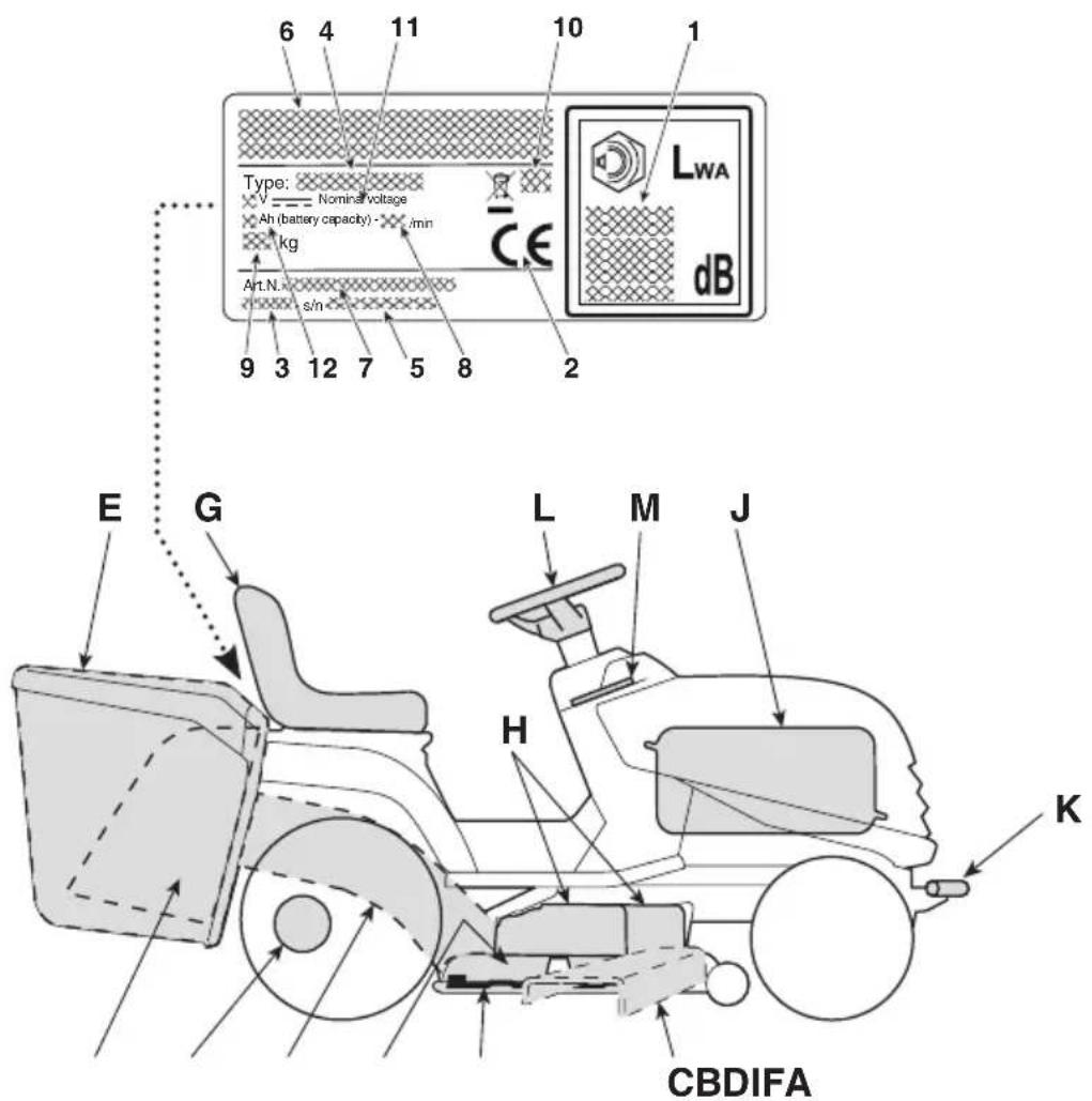 STIGA eRide S300 - 1