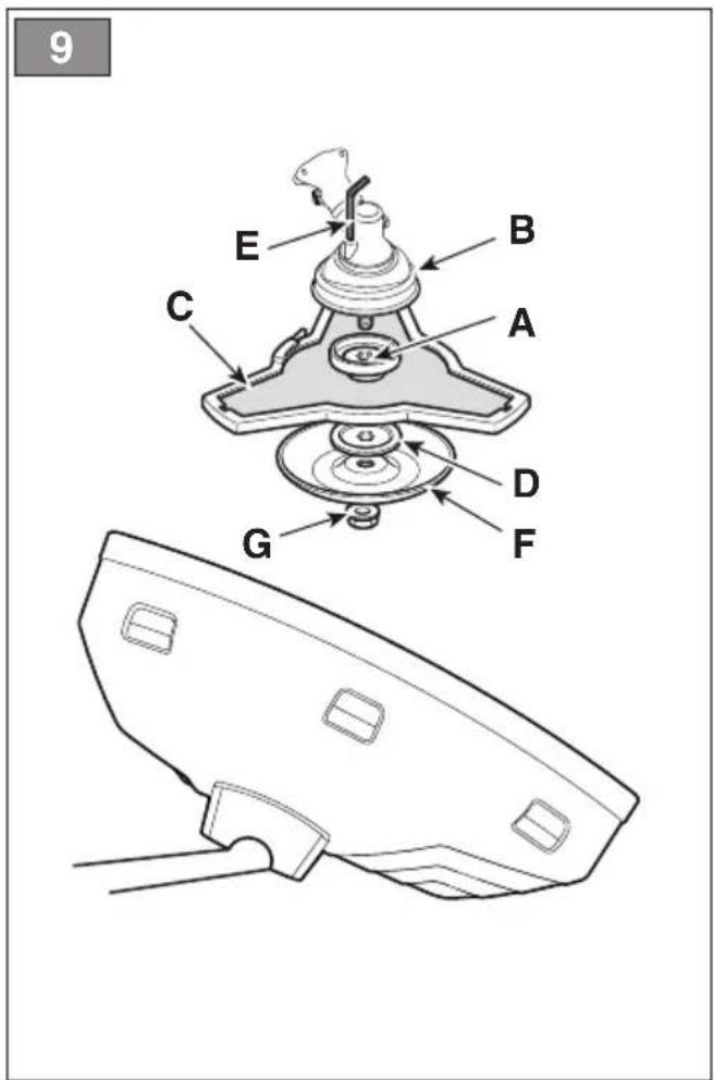 STIGA SBC 646 F - 9