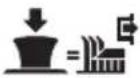 STIGA Estate 2398 HW - CUTTING MEANS ENGAGE AND DISENGAGE FUNCTIONS - 2