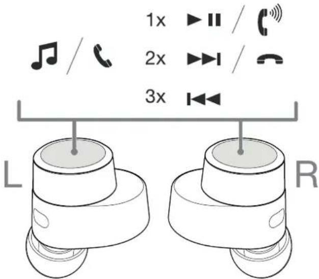 BOWERS & WILKINS PI5 - Sensores de'utilisation - 1