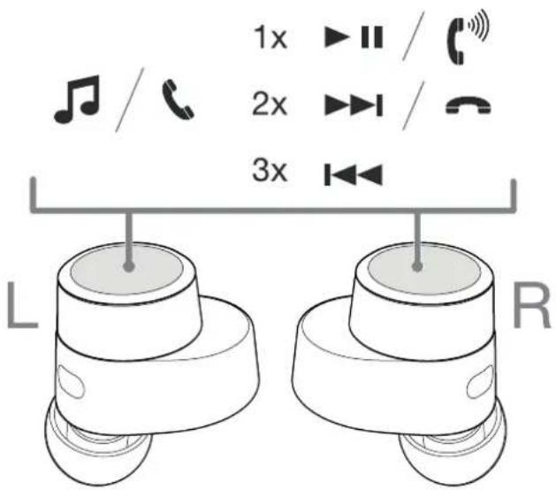 BOWERS & WILKINS PI5 - Capteurs de port des écouteurs - 1