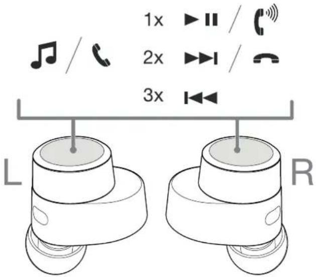 BOWERS & WILKINS PI5 - Czujnik uzywania stuchawek - 1