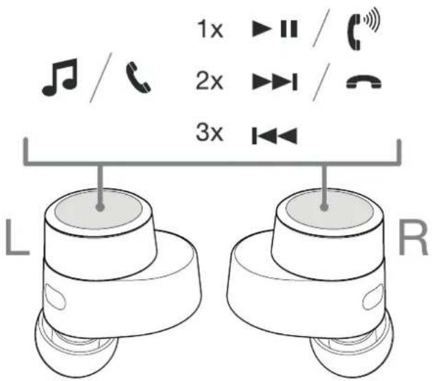 BOWERS & WILKINS PI5 - 3.4穿戴传感器 - 1