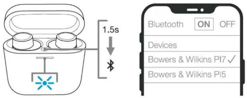 BOWERS & WILKINS PI5 - Evημερωοεις λογιαμικου ακουσικυ - 1