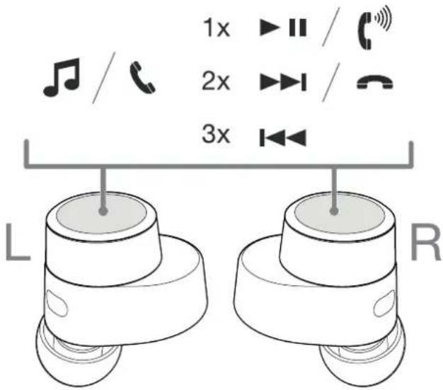 BOWERS & WILKINS PI5 - Näherungssensoren - 1
