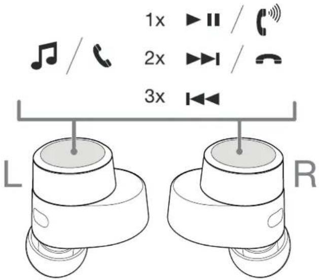 BOWERS & WILKINS PI5 - Sensori di rilevamento - 1