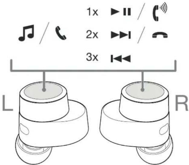 BOWERS & WILKINS PI5 - AuogntipcXphonC - 1