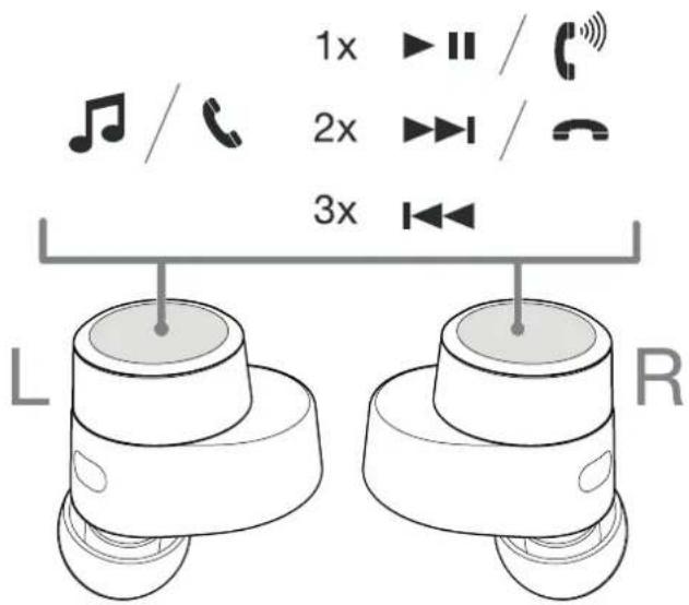 BOWERS & WILKINS PI5 - 3.4穿戴传感测器 - 1
