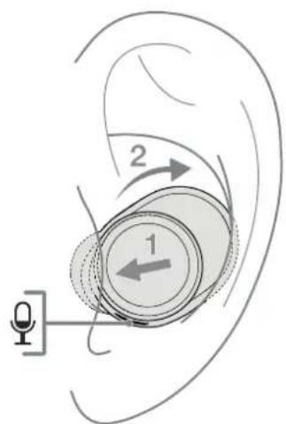 BOWERS & WILKINS PI5 - Service en ondersteuning - 2