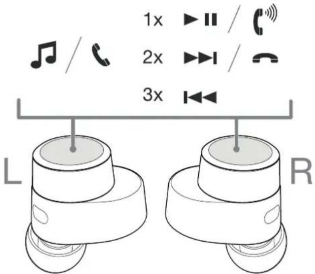 BOWERS & WILKINS PI5 - Wear Sensors (Senzory nošeni) - 1