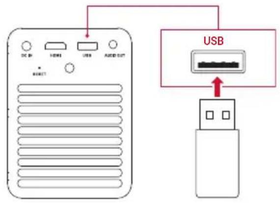NEBULA Mars II Pro - Verbindung zu einem USB-Speicherverät - 1