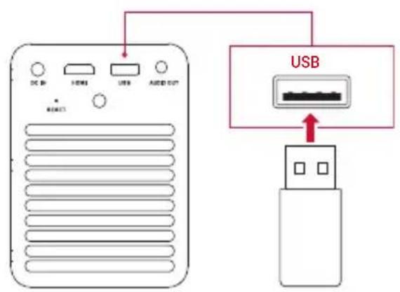 NEBULA Mars II Pro - Se connecter à un dispositif de stockage USB - 1