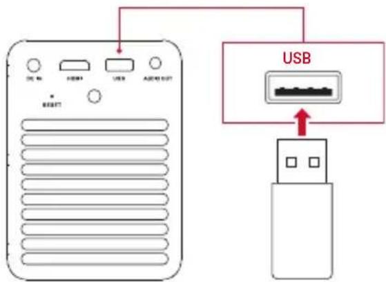 NEBULA Mars II Pro - Connect to a USB Storage Device - 1