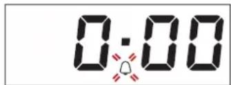 PRIVILEG PHVR6 OH5V1 IN - IMPOSTAZIONE DEL TIMER - 1