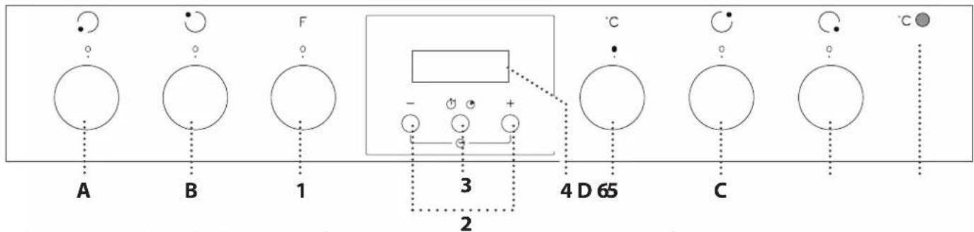 PRIVILEG PHVR6 OH5V1 IN - PANEL DE CONTROL - 1